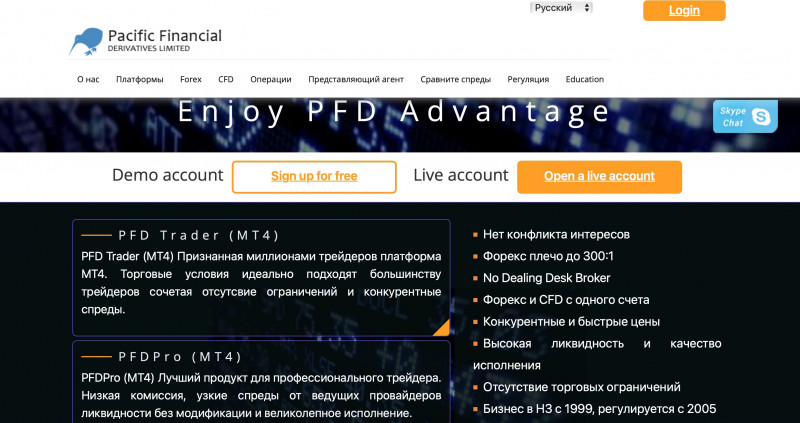 Pacific Financial Derivatives