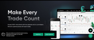 Trading.com