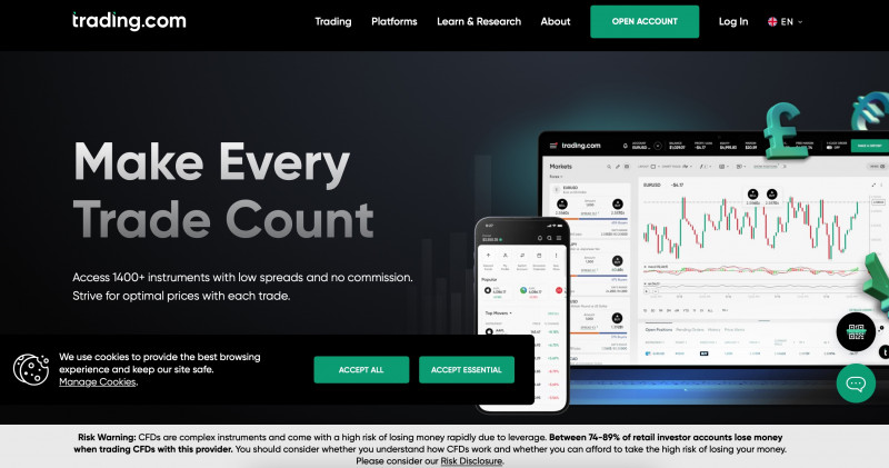 Trading.com