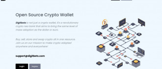 Digitbets