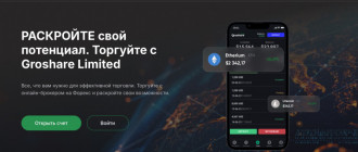 Groshare Limited