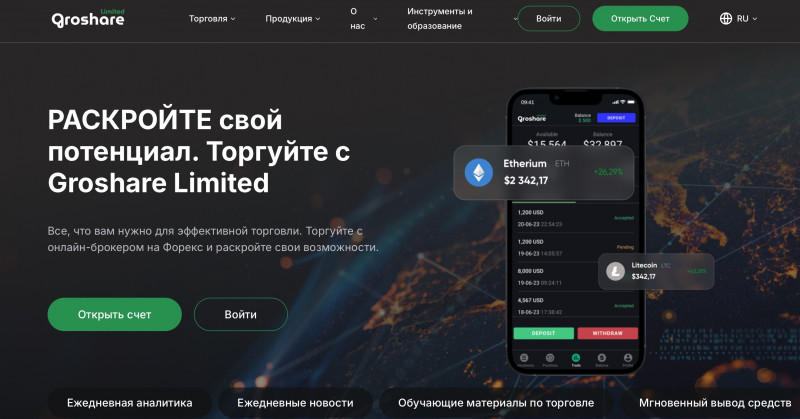 Groshare Limited