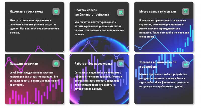 Super Pivots - мошеннический проект