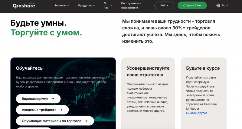 Groshare Limited - брокер мошенник