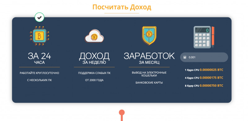 24infosi.ru: Реальные отзывы и разоблачение мошеннической схемы