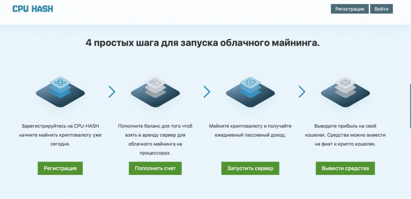 CPU HASH - финансовая пирамида