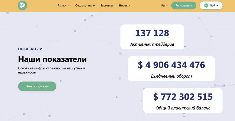 Prialair - брокер мошенник