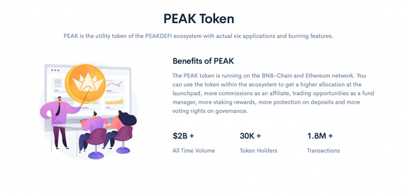 PeakDefi - брокер мошенник