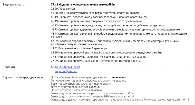 ООО "Трансевропейская компания Кобальт"