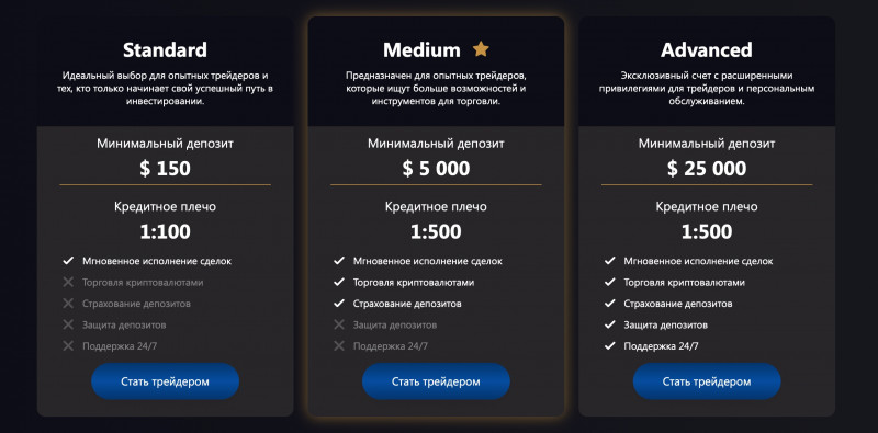Ravitok — финансовая пирамида