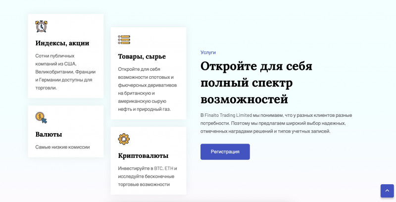 Finalto Trading Limited - брокер мошенник
