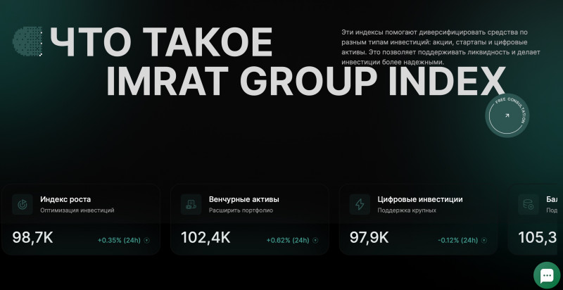 Imrat Group - финансовая пирамида