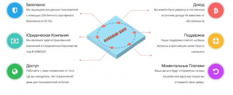 24infosi.ru: Реальные отзывы и разоблачение мошеннической схемы