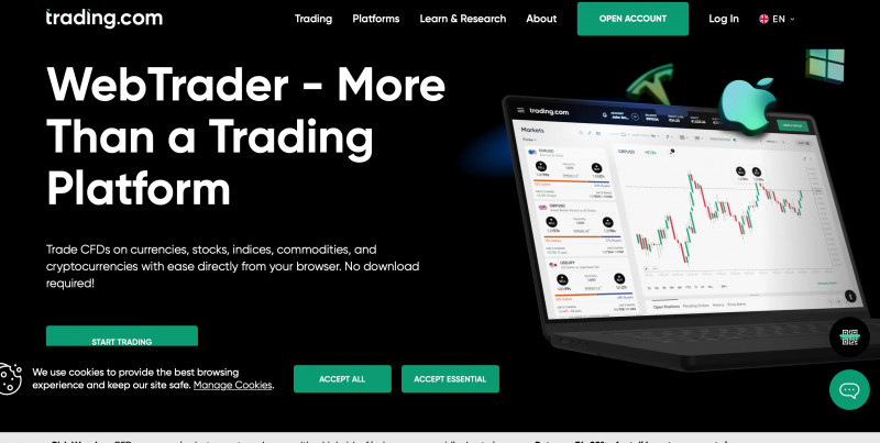 Trading.com - брокер мошенник