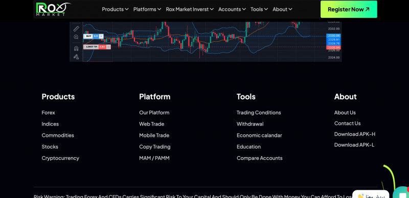 ROX Market - брокер мошенник