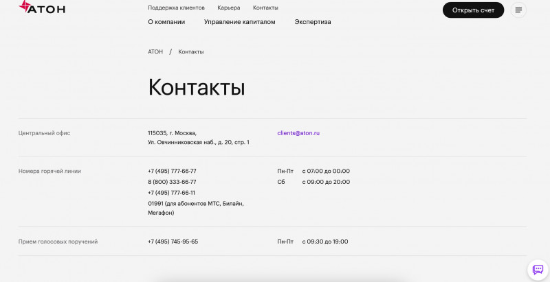Aton - брокер мошенник