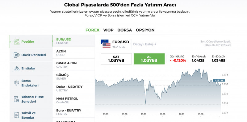 GCMForex - брокер-мошенник