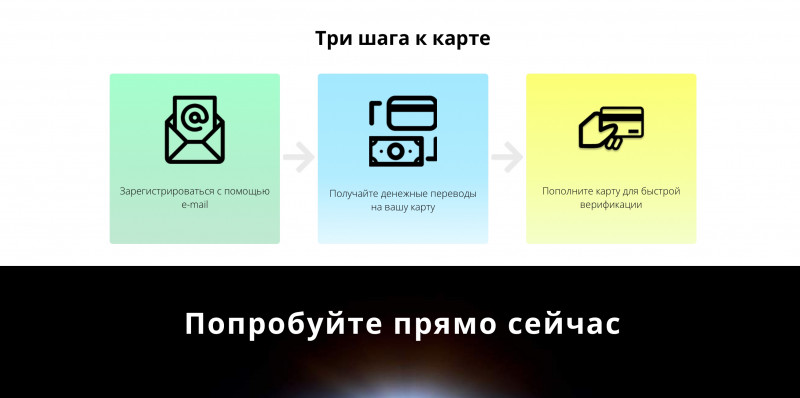 ChinaPay24 - банк мошенник