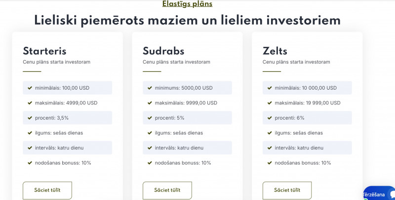 Nicevid Capital Limited - финансовая пирамида