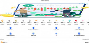 Биржа Sqgkw — мошенничество под маской выгодных условий
