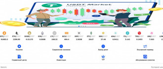 Биржа Sqgkw — мошенничество под маской выгодных условий