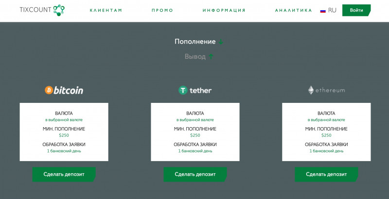 Tixcount - брокер-мошенник