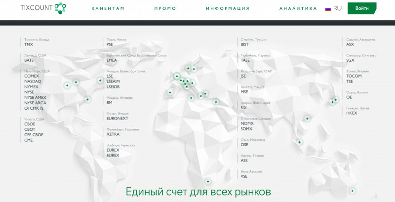 Tixcount - брокер-мошенник