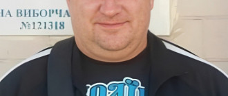 Закора Виктор