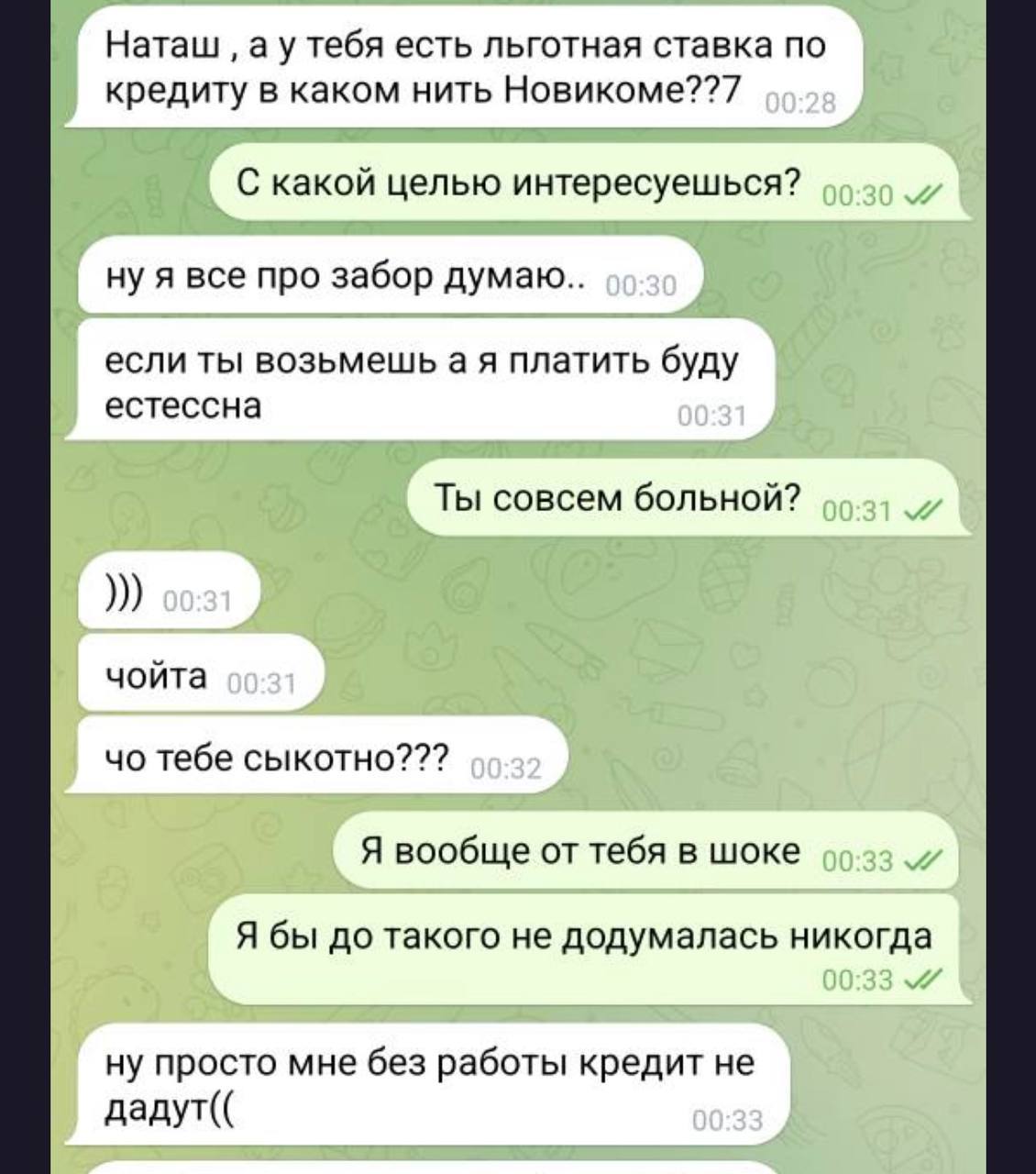 Шамраев Владимир - мошенник/альфонс